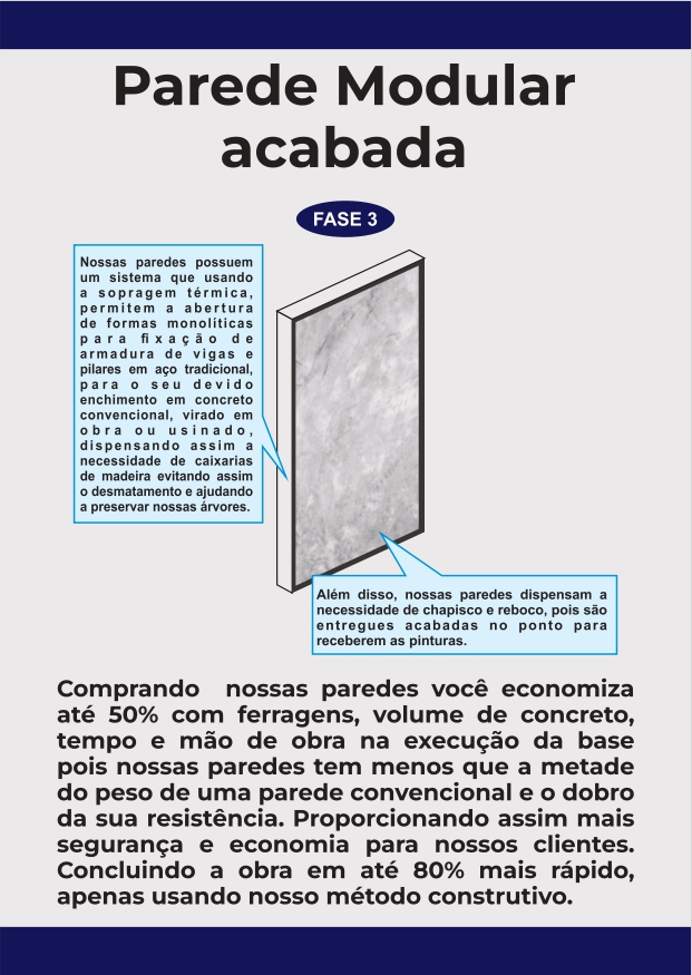 Fase 3